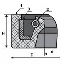 Уплотнения резиновые (воротники) УР-100х130х16